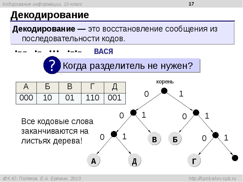 Кодирование информации проект 5 класс