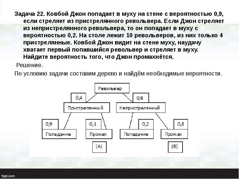 Вероятность револьвер. Ковбой Джон попадает в муху на стене. Задача ковбой Джон попадает в муху на стене с вероятностью 0.9. Задачи на вероятность про ковбоя. Задача про ковбоя Джона вероятность.