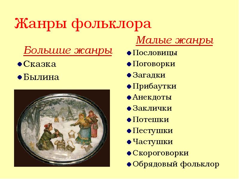 Жанры фольклора
Большие жанры
Сказка
Былина Жанры фольклора
Большие жанры
Сказка
Былина