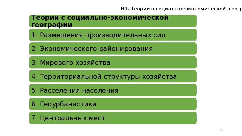 Социальная география презентация