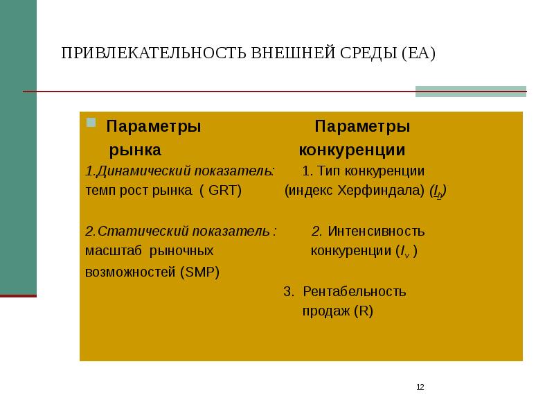 Параметры рынка. Внешняя привлекательность параметры. Параметры привлекательности рынка. Индекс привлекательности внешней среды. Параметры среды EA.