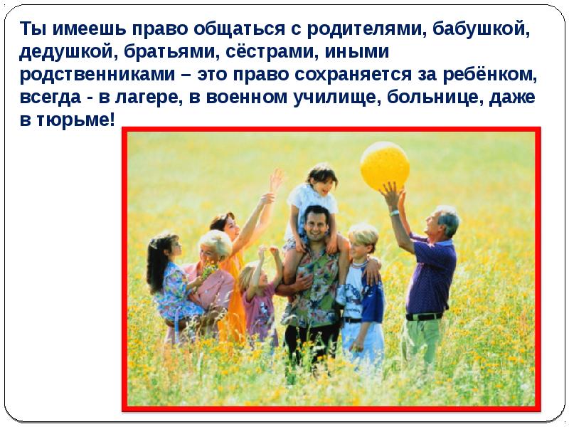 Право на общение с родителями и другими родственниками. Право ребенка на общение с родителями. Право ребенка жить и воспитываться в семье вывод. Общение с родителями и другими родственниками. Проект на тему семейные отношения.