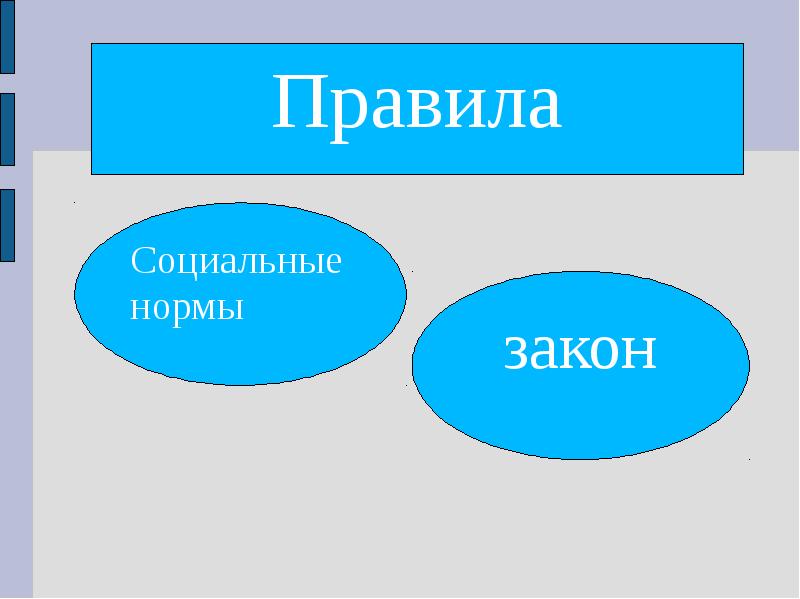 Что значит жить по правилам презентация