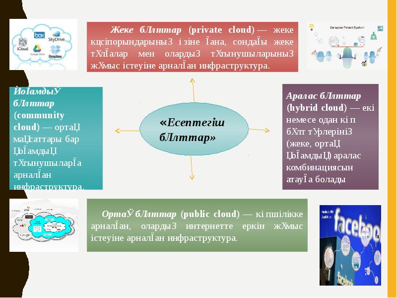 Білім ғылым техника және технологиялар презентация