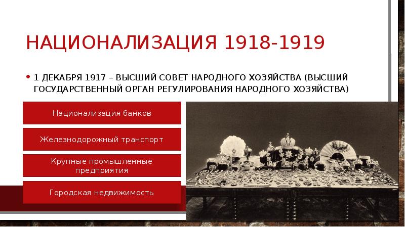 Политика национализации. Национализация 1918-1919. Национализация 1918. Национализация 1917-1918. Национализация предприятий 1918.