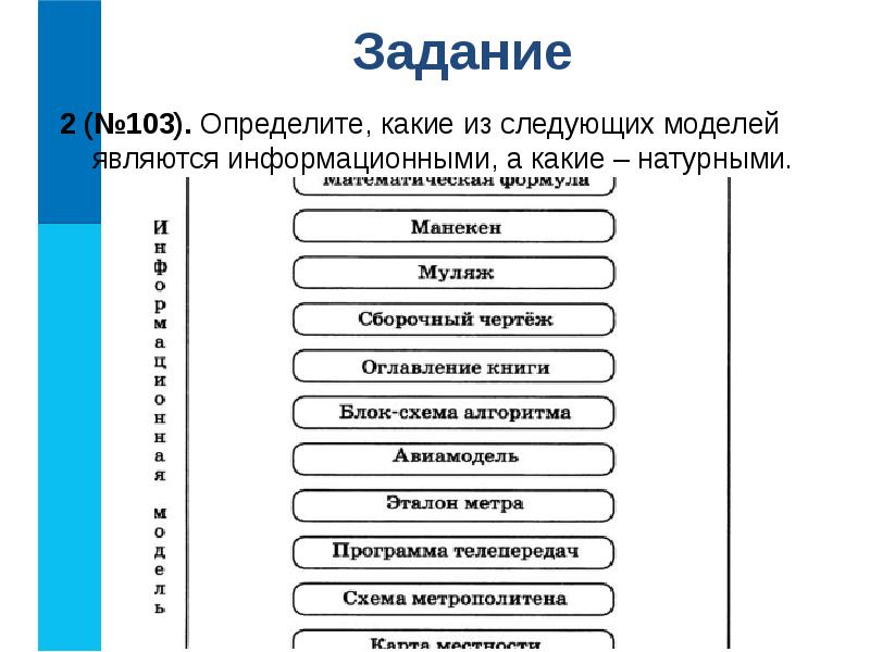 Схема метро является информационной моделью. Схема метро является информационной моделью
