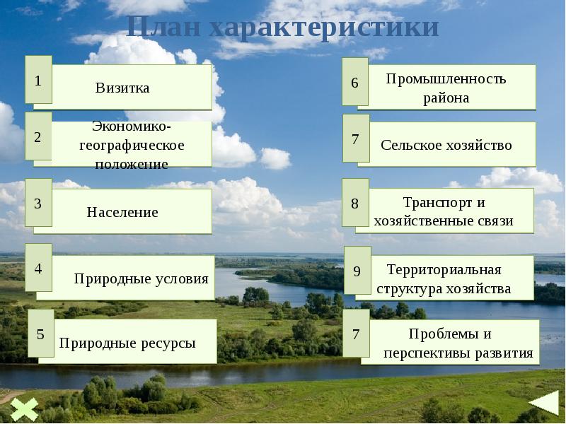 Характеристика хозяйства план. Структура хозяйства Волго Вятского района. Волго-Вятский район перспективы развития района. Территориальная структура хозяйства Волго Вятского района. Волго-Вятский район территориальная структура хозяйства района.