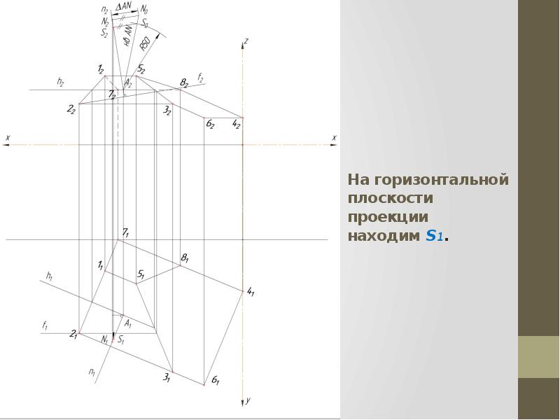 Чертежи проецирующих плоскостей даны на рисунках