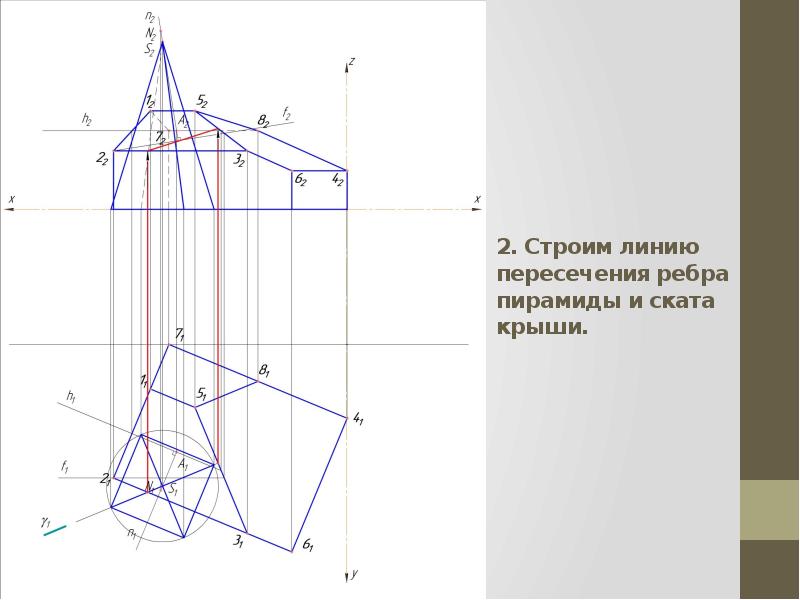 Точки пересечения ребер. Пересечение пирамиды плоскостью. Проекции точки пересечения прямой с плоскостью. Точка пересечения прямой с горизонтальной плоскостью проекций. Точка пересечения прямой с фронтальной плоскостью проекций.