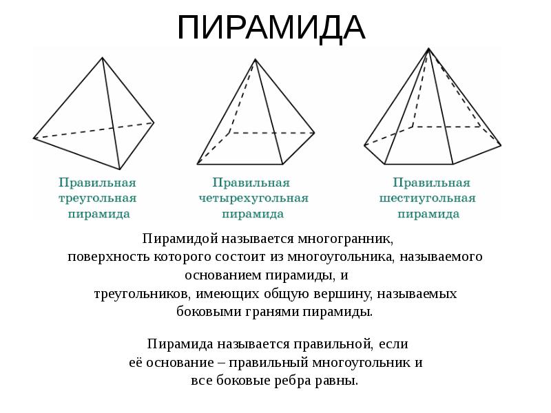 Знакомство С Пирамидой В Средней Группе