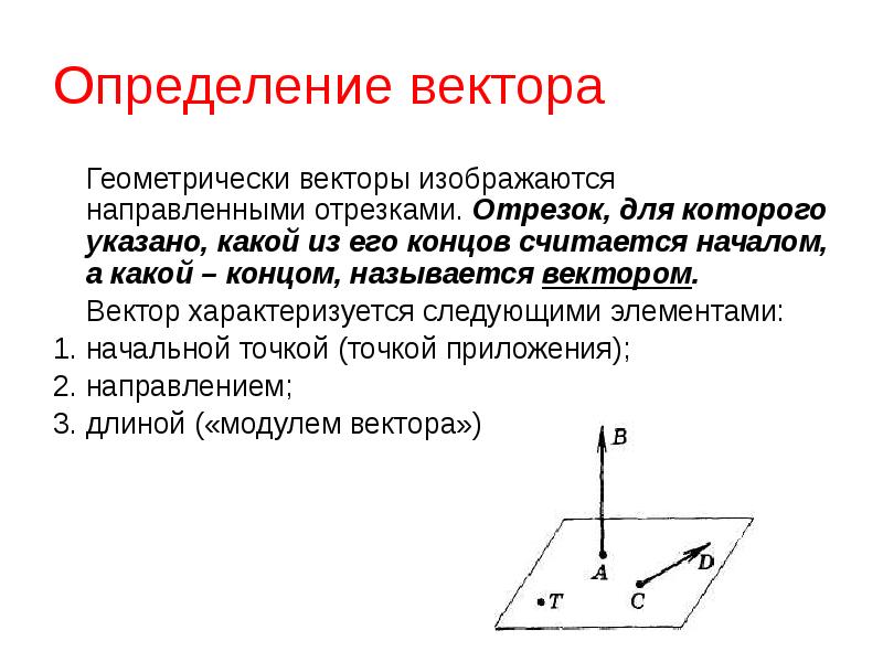 Понятие вектора в пространстве презентация 10 класс атанасян