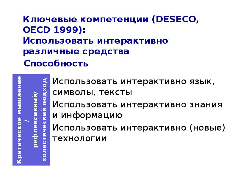 Функциональная грамотность презентация для педсовета