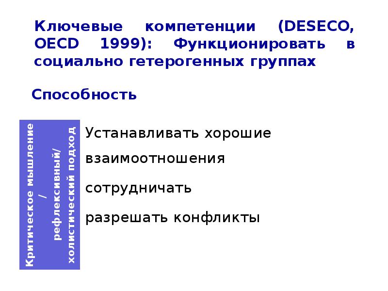 История свечи функциональная грамотность 3