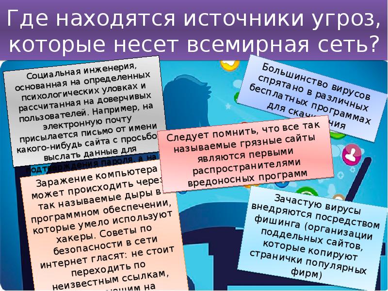 Какие источники находились