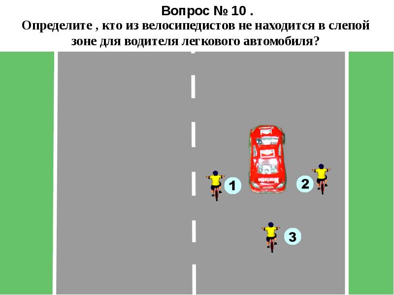 Тест пдд безопасное колесо. Слепые зоны водителя легкового автомобиля. Слепая зона автомобиль и велосипедист. Слепая зона для велосипедистов. Слепые зоны на автомобиле для велосипедистов.