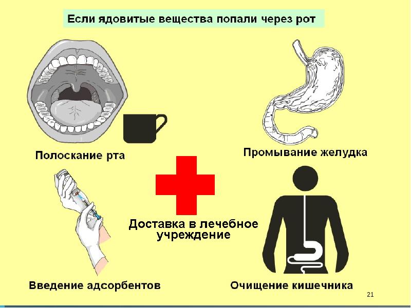 Презентация первая помощь при поражении ахов