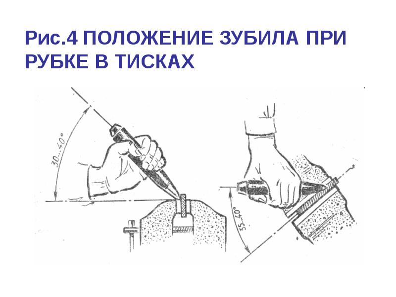 рубка металлических заготовок зубилом. рубка металла зубилом. рубка металла процесс рубки металлов. рубка металла чертежи. рубка металла зубилом.
