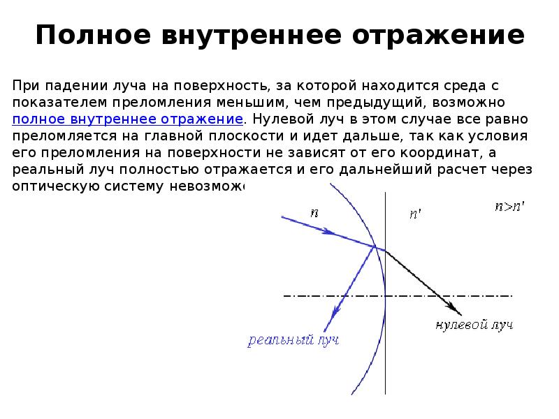 Презентация по оптике 8 класс