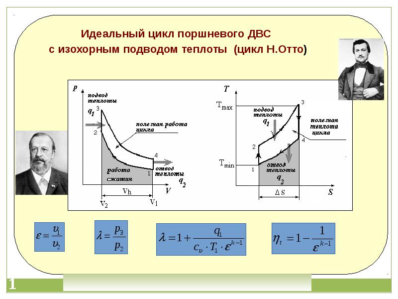Циклы поршневых двигателей внутреннего сгорания. Циклы поршневых двигателей внутреннего сгорания. Циклы поршневых двигателей внутреннего сгорания. Циклы поршневых двигателей внутреннего сгорания. Идеальный цикл двс с изобарной турбиной.