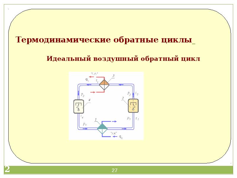 Обратный воздух