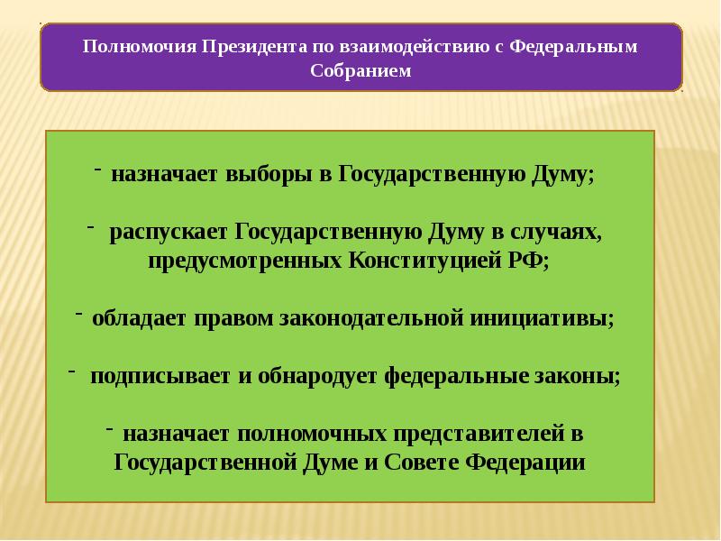 Презентация президент рф 10 класс