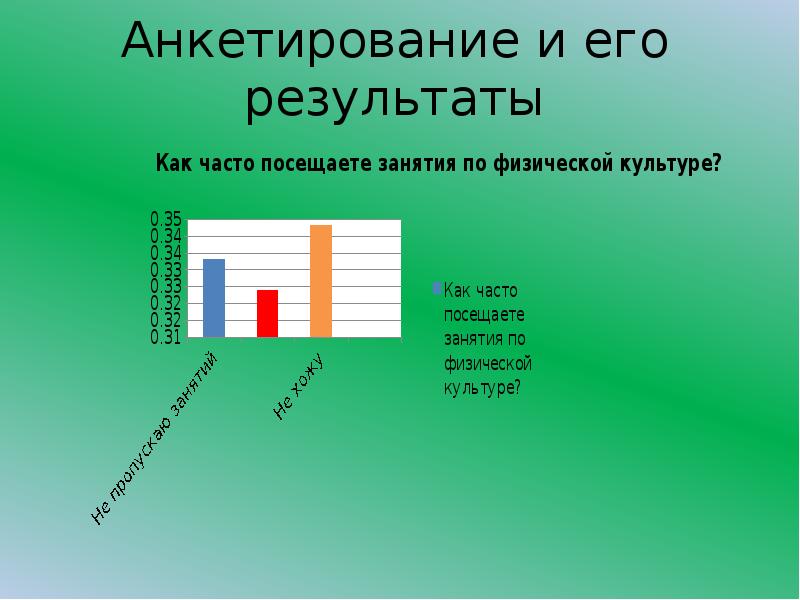 Роль физической культуры в жизни студента презентация