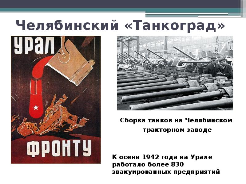 Танкоград челябинск. Челябинск город Танкоград в годы войны. Город Танкоград в годы войны. Презентация Танкоград Челябинск. Танкоград в годы Великой Отечественной войны называли.