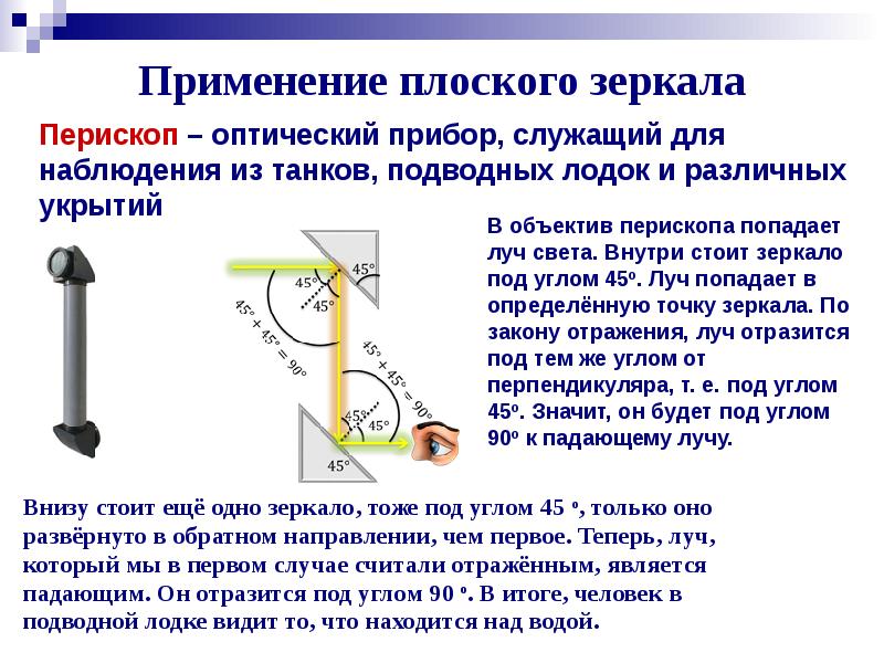 Применение плоских зеркал презентация