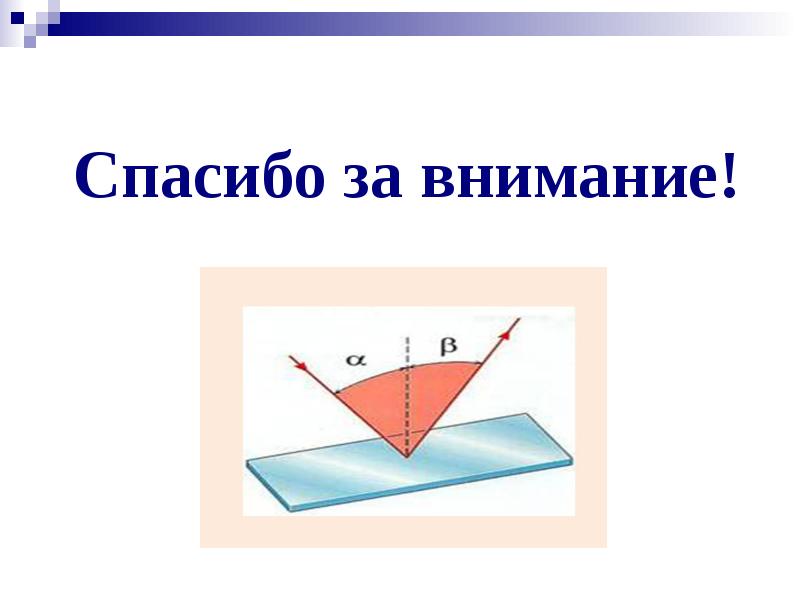 Отражения света презентация