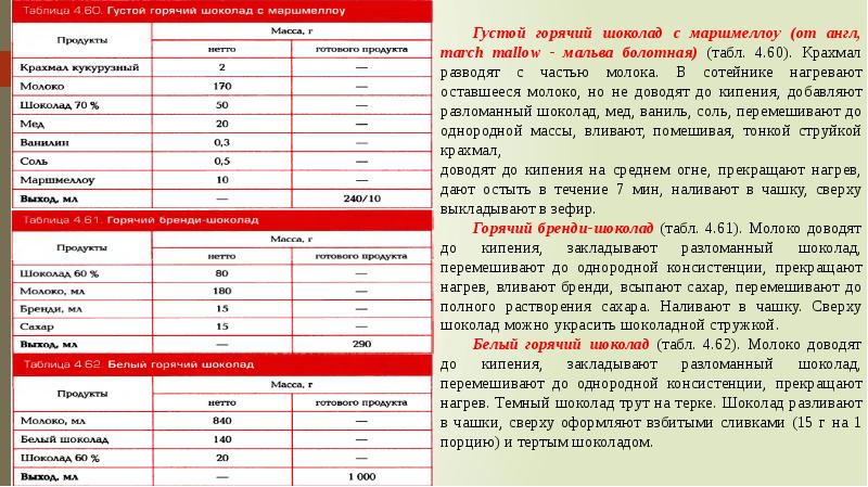 Классификация и ассортимент мебельных товаров