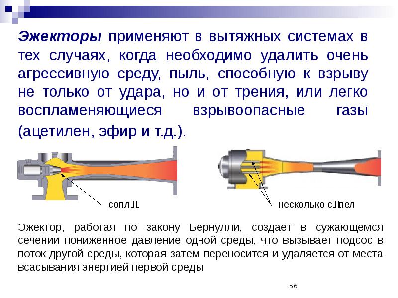 Схема эжектора воздушного