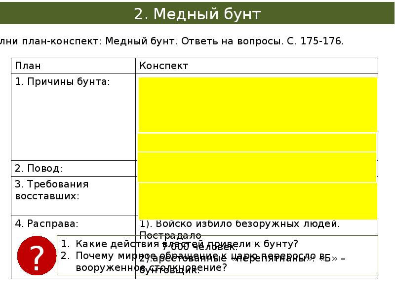 Народный ответ. Медный бунт причины бунта повод конспект. План:причины бунта конспект. Медный бунт по плану.