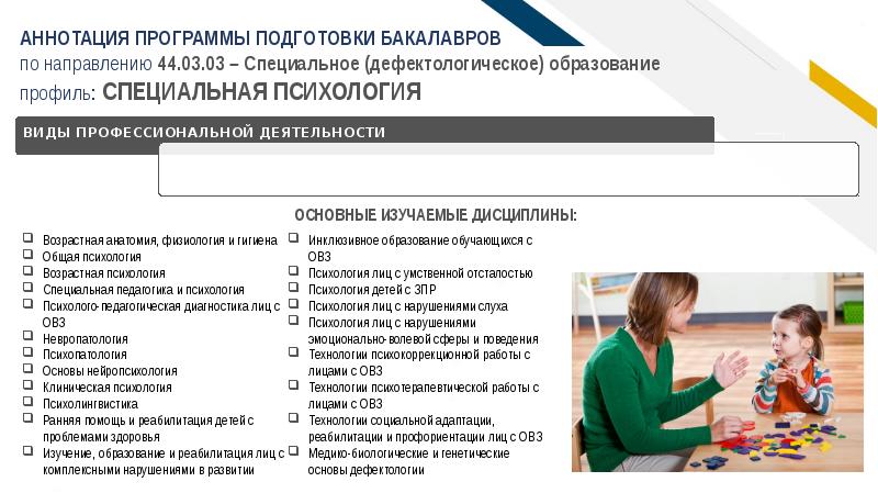 Программа развития педагогического института. ППИ Тольятти специальности. ППИ абитуриенту. ППИ Тольятти официальный сайт специальности.