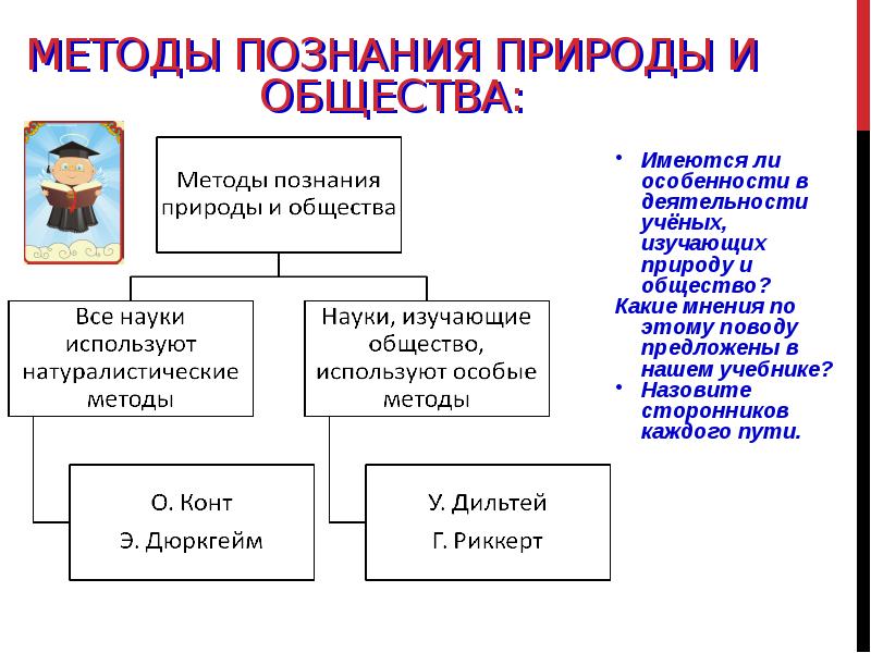 Принципы электронного зрения получение электронного изображения