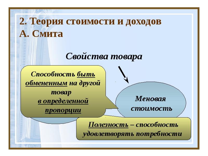 Теория товара. Трудовая теория Адама Смита. Теория стоимости Адама Смита. Трудовая теория стоимости Смита. Трудовая теория стоимости Адама Смита.