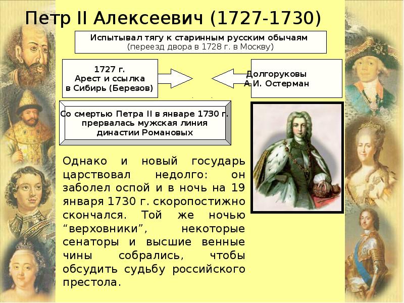 После петра второго. После Петра Великого. Правление Россией после Петра 1. Дворцовый переворот 1727-1730.