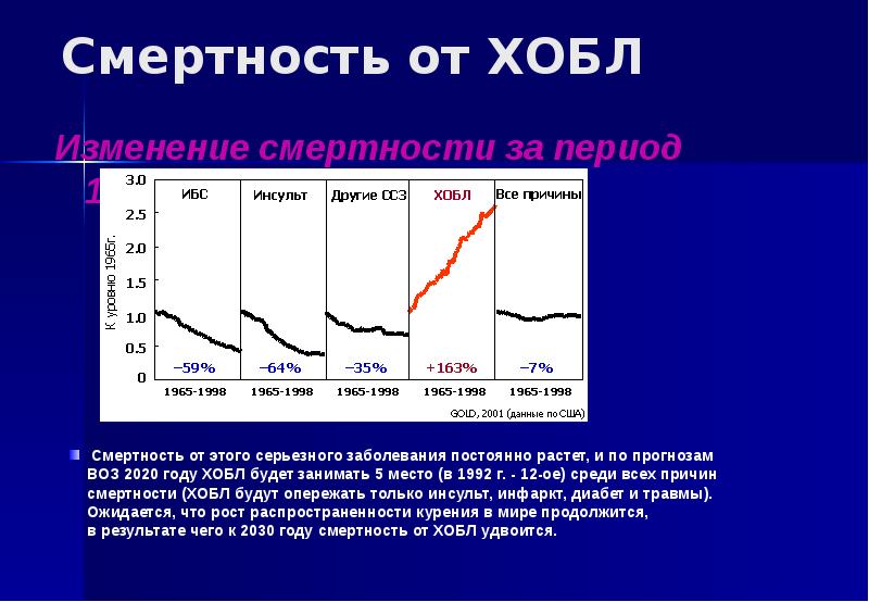 Карта осу толпы кричат