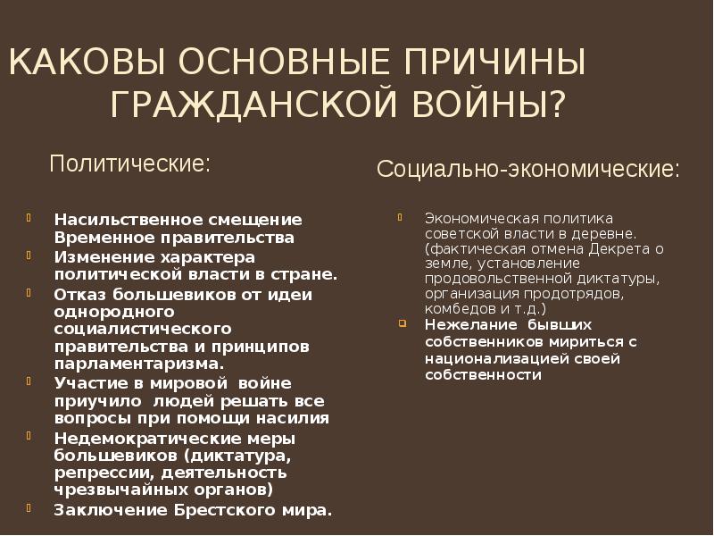 Заполните схему причины гражданской войны политические социальные экономические