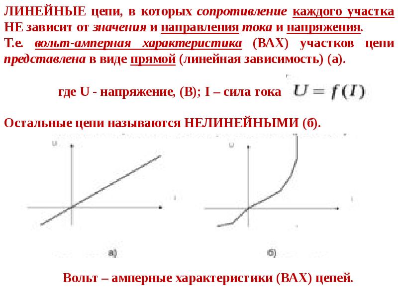 Линейное сопротивление. Вольтамперная характеристика линейного сопротивления. Вольт амперная характеристика резистора. Вольт-амперная характеристика для резистора равного бесконечности. Линейная вольт амперная характеристика.