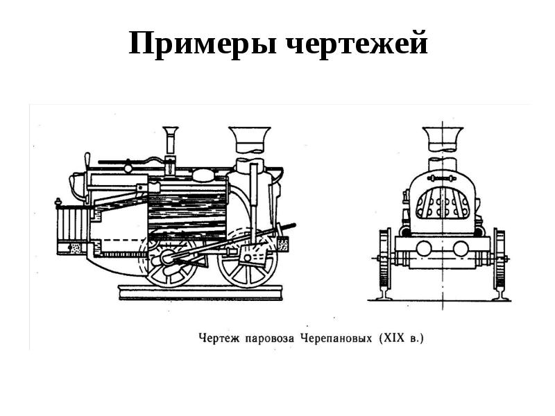 История возникновения чертежа доклад