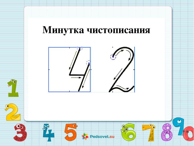 Математика 3 класс повторение изученного в 3 классе презентация