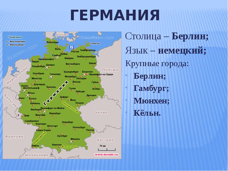 Германия по плану описания