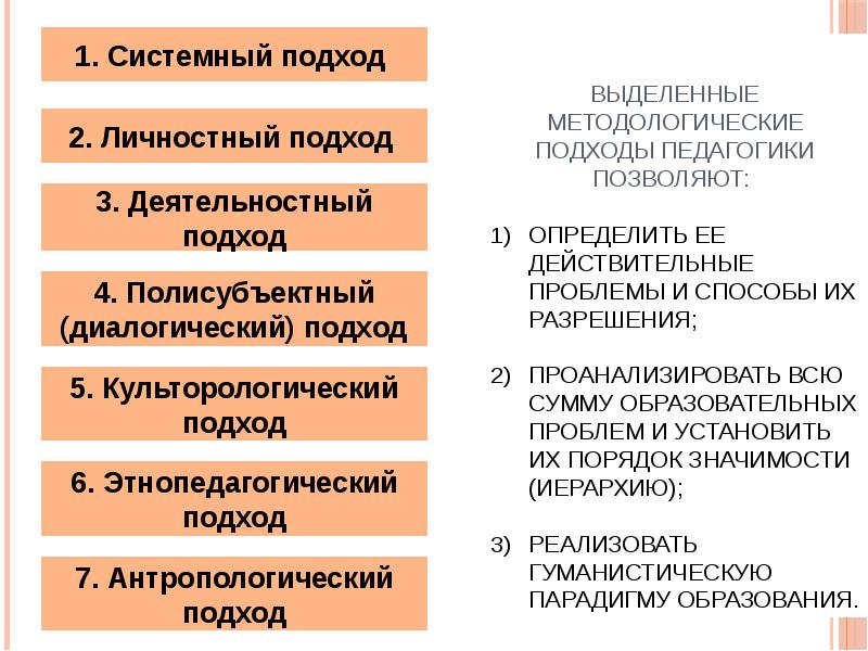 Системный подход в педагогике ученые