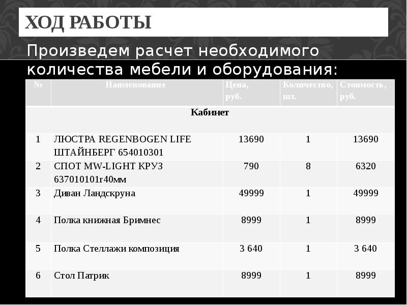 Произведя необходимые расчеты