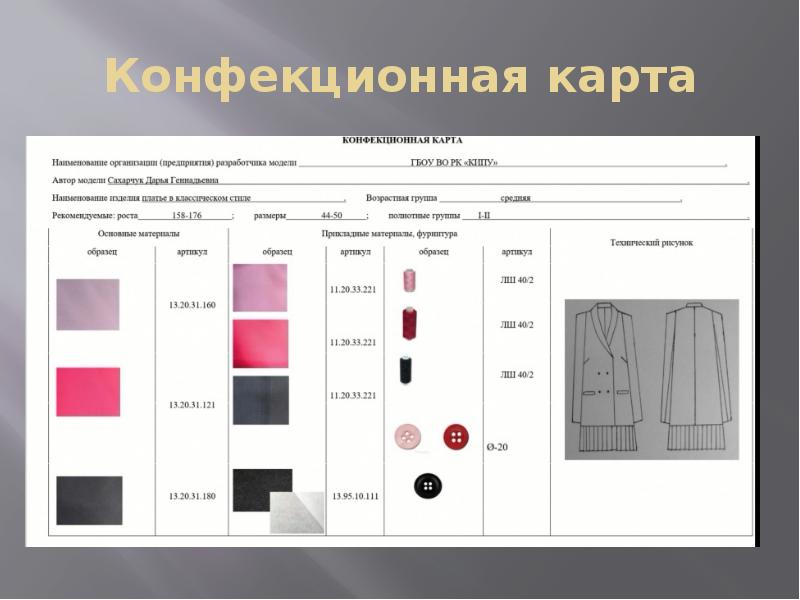 Конфекционная карта швейного изделия