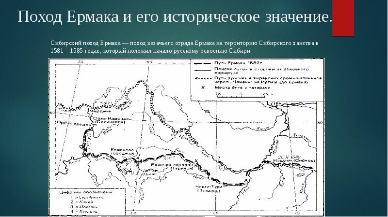 Освоение сибири история 7 класс презентация