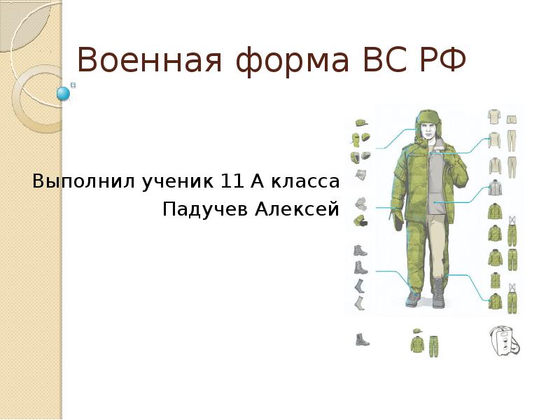 Военная форма рф презентация