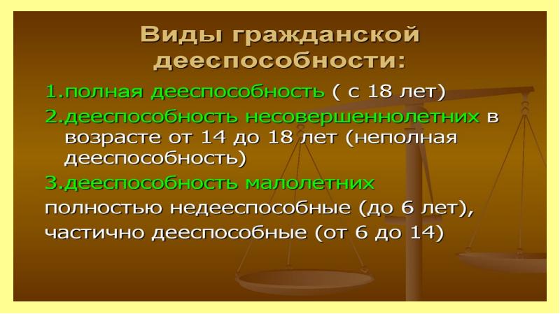 Гражданское право презентация 10