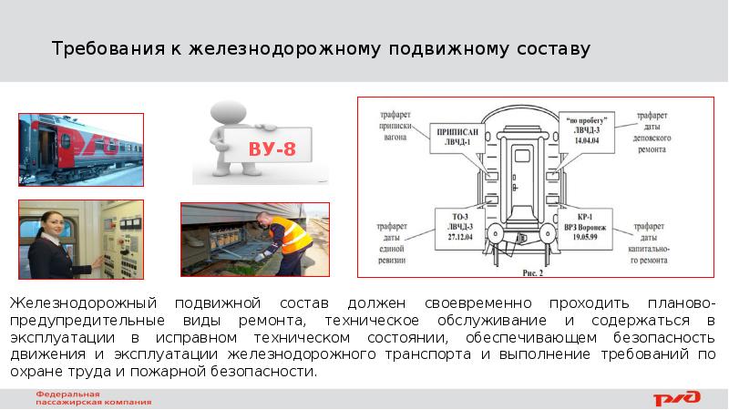 Состояние подвижного состава. Презентация на тему эксплуатация железных дорог. Сформулировать правила технической эксплуатации бельепровода. Требования ПТЭ К подвижному составу + презентация. Требование ПТЭ К подвижному составу кратко.