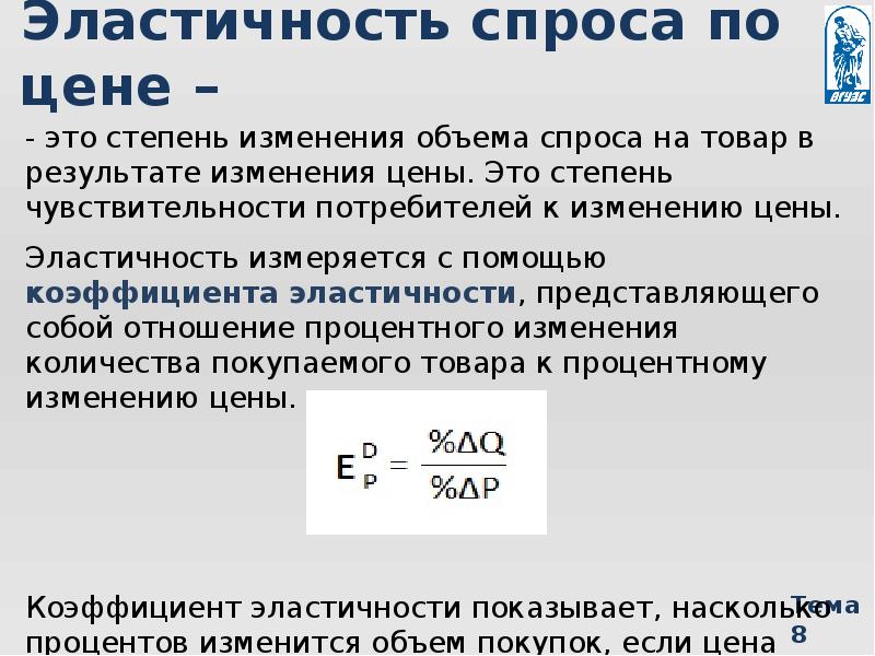 Эластичность спроса. Эластичный спрос. Степень эластичности спроса на товар. Степень эластичности спроса.